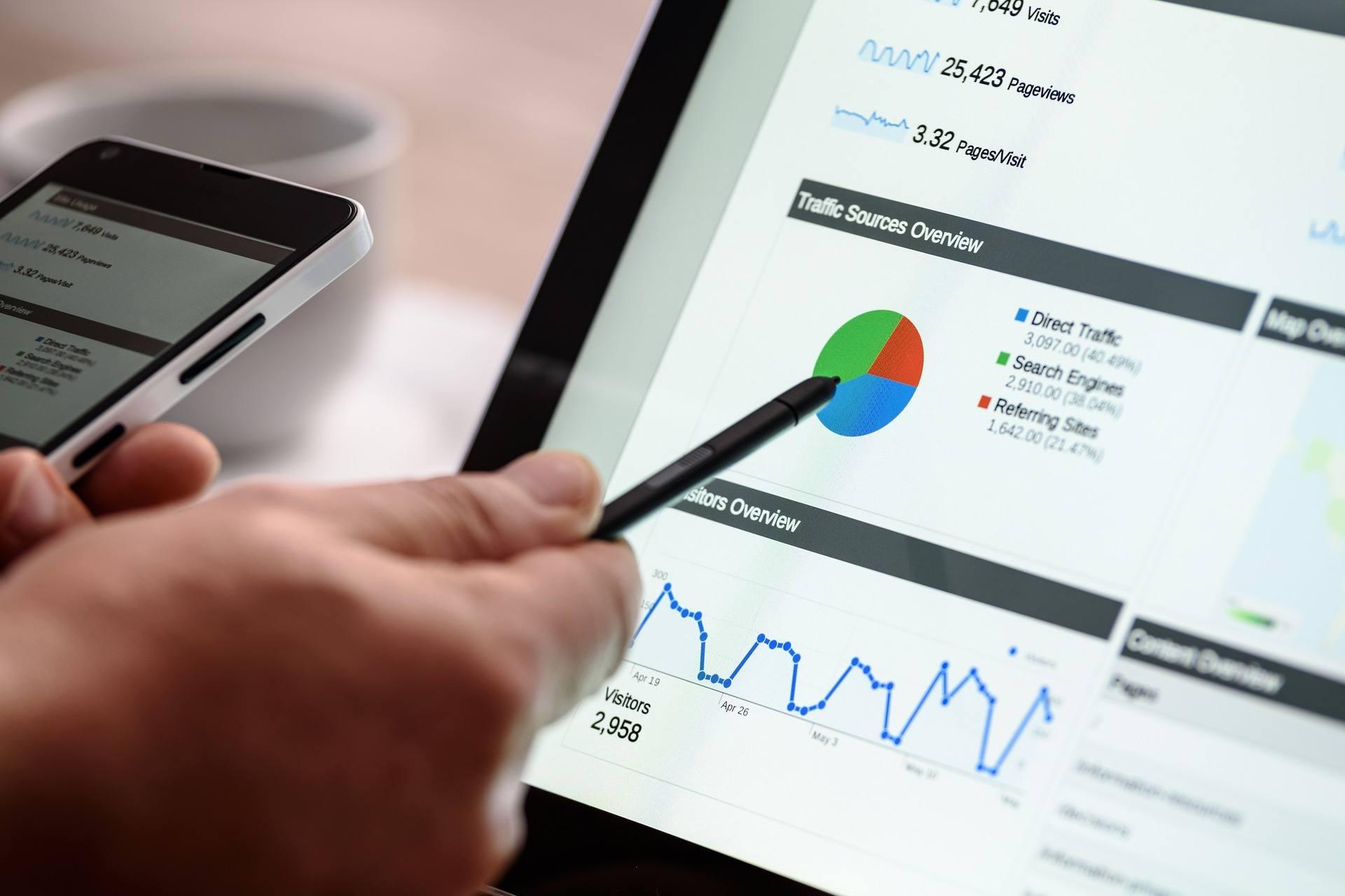 A picture of Google Analytics, which is used for online marketing in Surrey.