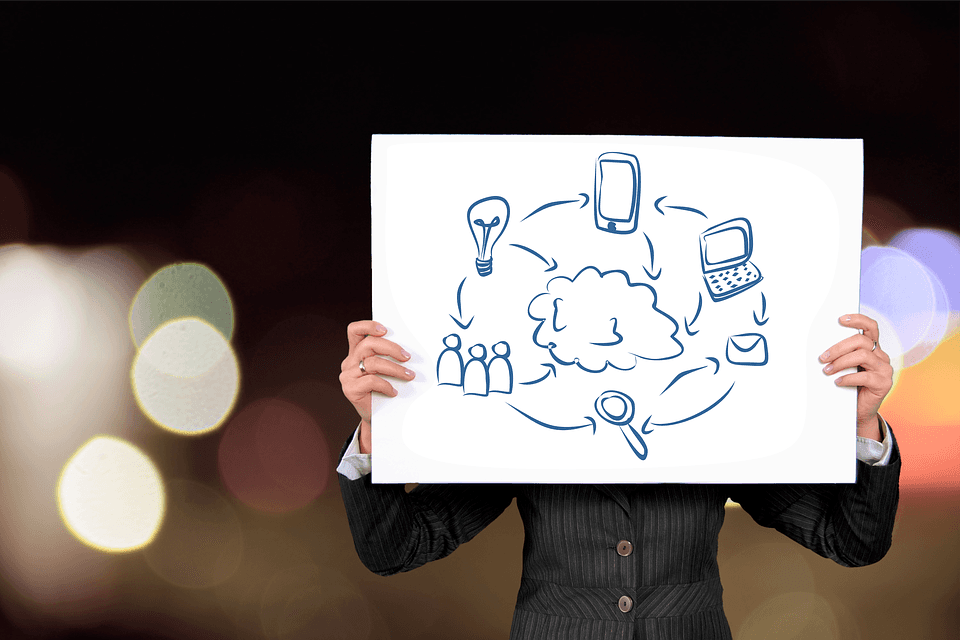 Someone holding sign about the Internet etc | SEO Company In Surrey | Thunderbolt