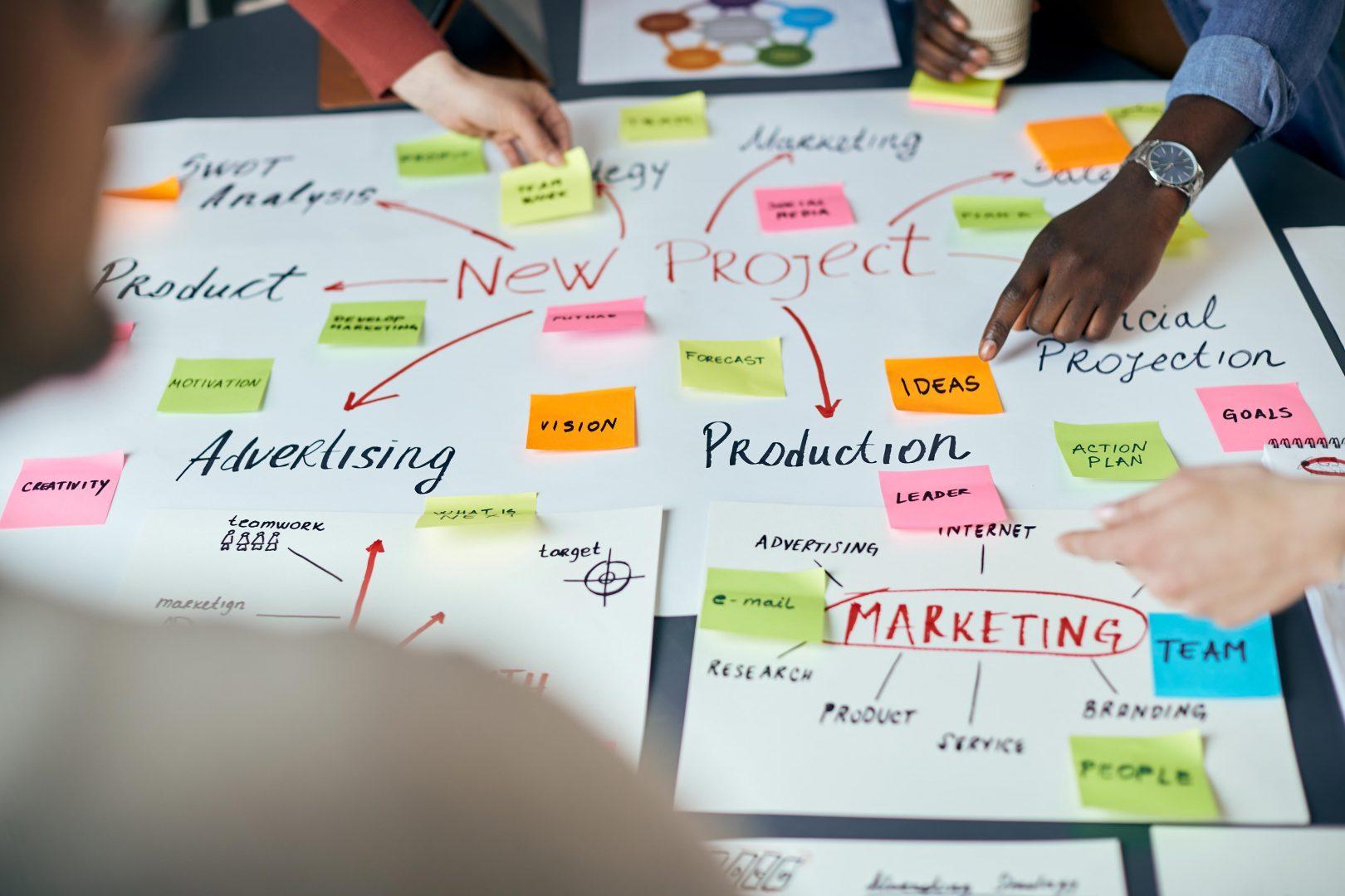 digital marketing Surrey