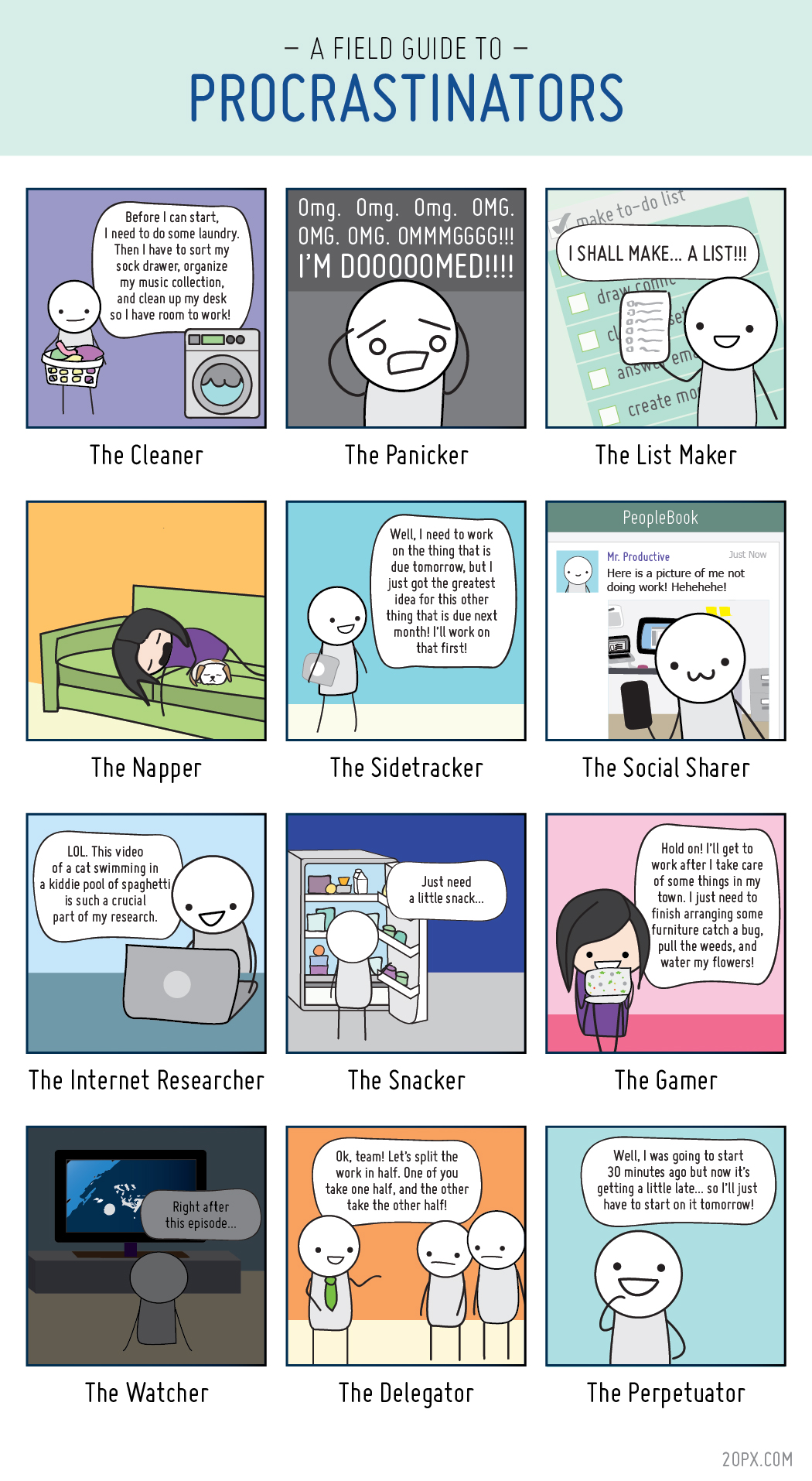 Field Guide to procrastinators